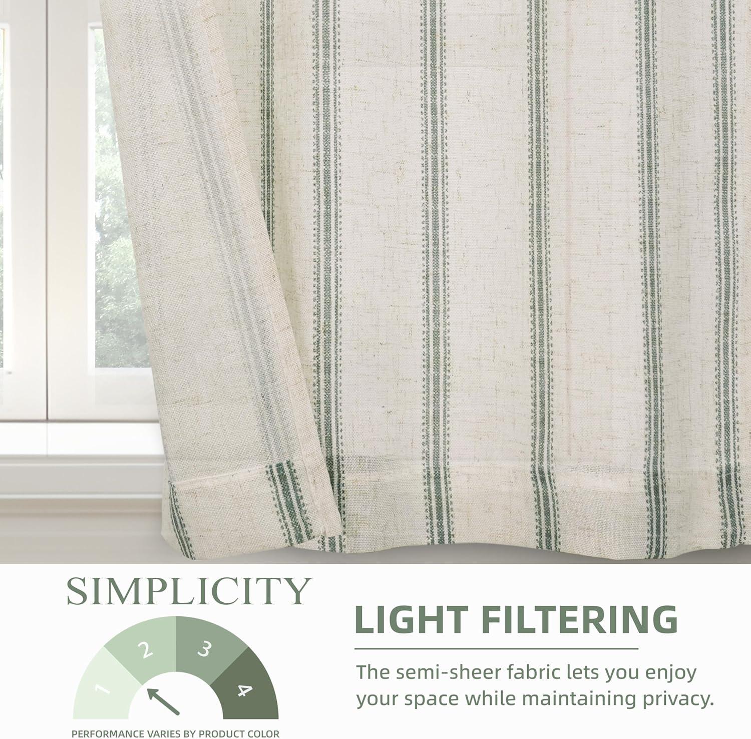 imageDriftAway Kitchen Tier Curtains Striped Linen Short Pinstripe Cafe Curtains 36 Inch Length for Living Room Bathroom Chris Farmhouse Rustic Rod Pocket 2 Panels Loden GreenFarmhouse Loden Green
