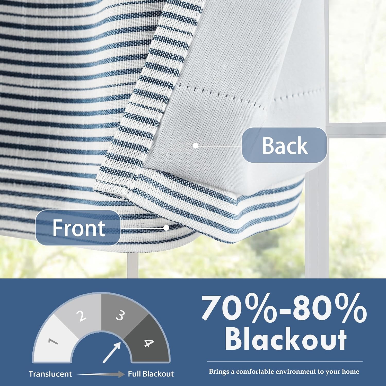 image:imageDriftAway Blackout Ticking Striped Curtain Valance 18 Inches Loden Green Double Layer Farmhouse Country Rustic Stripe Yarn Dyed Woven Thermal Insulated Rod Pocket Valance for Living RoomTickingnavy