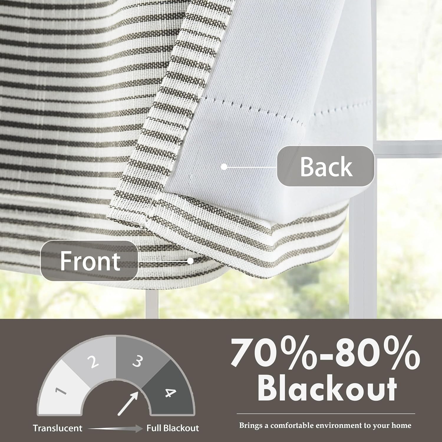 image:imageDriftAway Blackout Ticking Striped Curtain Valance 18 Inches Loden Green Double Layer Farmhouse Country Rustic Stripe Yarn Dyed Woven Thermal Insulated Rod Pocket Valance for Living RoomTickingblack