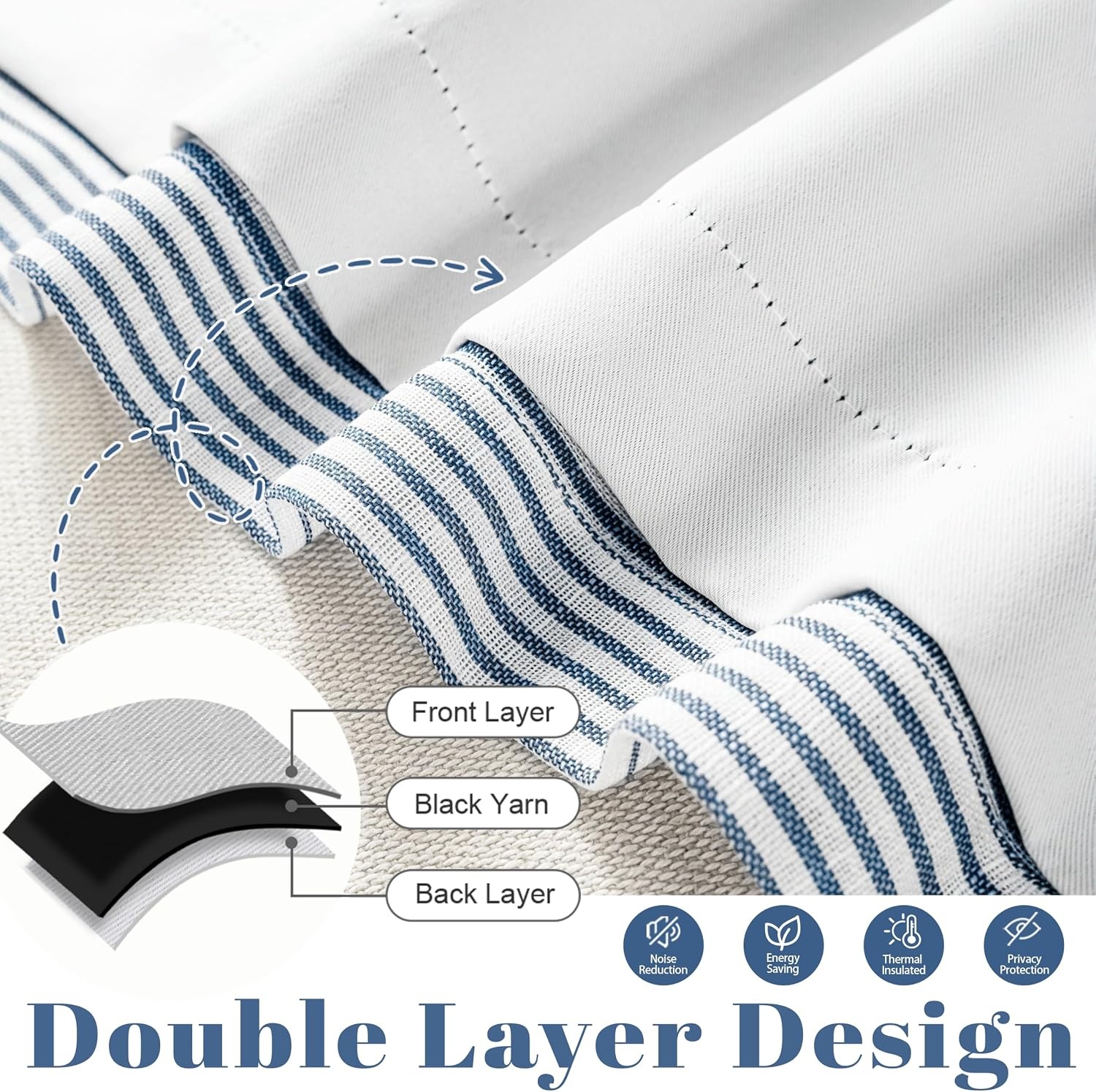image:imageDriftAway Blackout Ticking Striped Curtain Valance 18 Inches Loden Green Double Layer Farmhouse Country Rustic Stripe Yarn Dyed Woven Thermal Insulated Rod Pocket Valance for Living RoomTickingnavy