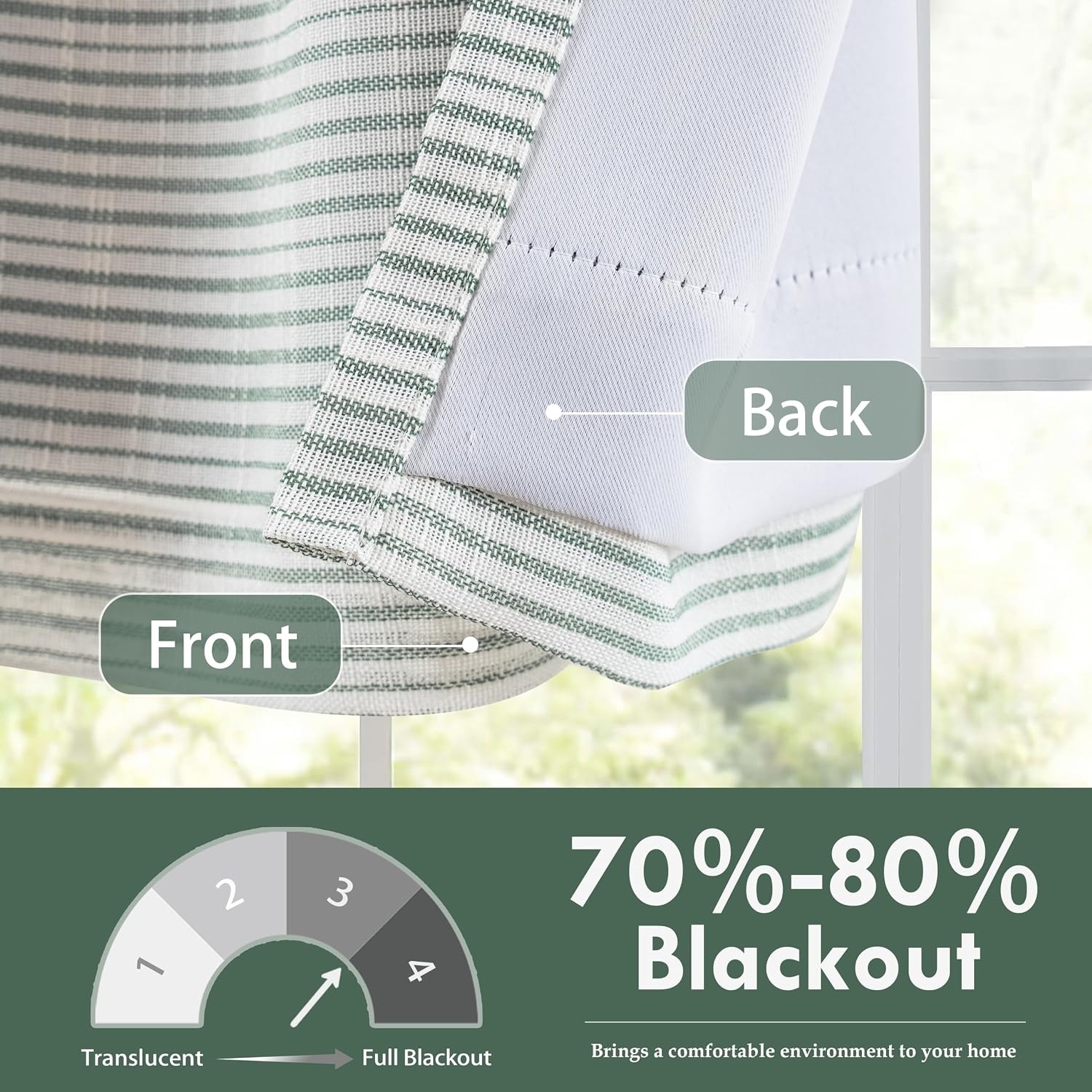 image:imageDriftAway Blackout Ticking Striped Curtain Valance 18 Inches Loden Green Double Layer Farmhouse Country Rustic Stripe Yarn Dyed Woven Thermal Insulated Rod Pocket Valance for Living RoomTickingloden Green